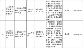 市住建局公布建筑節(jié)能改造服務(wù)公司名單，加速節(jié)能技術(shù)普及應(yīng)用